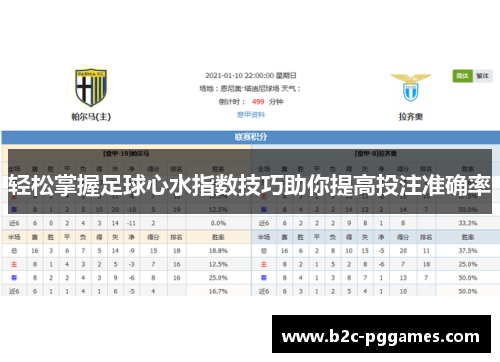 轻松掌握足球心水指数技巧助你提高投注准确率