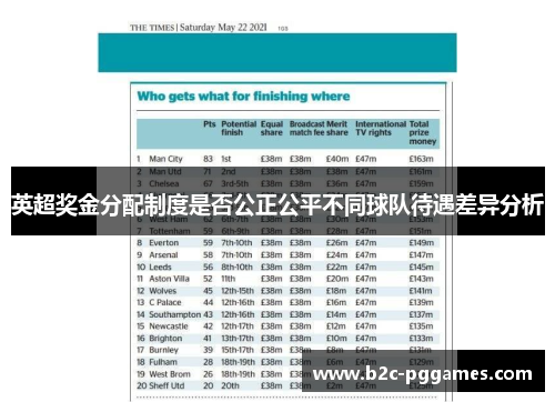 英超奖金分配制度是否公正公平不同球队待遇差异分析