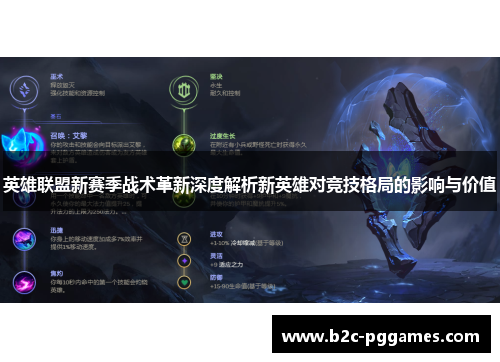 英雄联盟新赛季战术革新深度解析新英雄对竞技格局的影响与价值