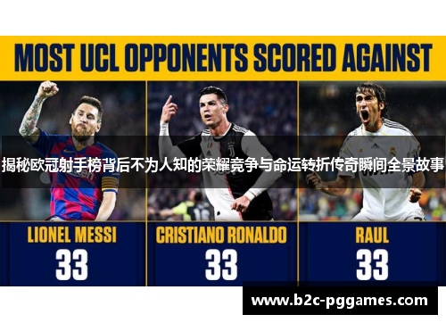 揭秘欧冠射手榜背后不为人知的荣耀竞争与命运转折传奇瞬间全景故事