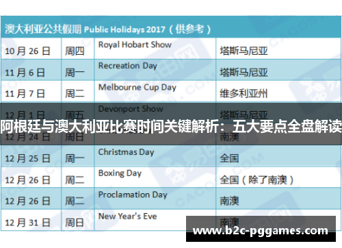 阿根廷与澳大利亚比赛时间关键解析：五大要点全盘解读