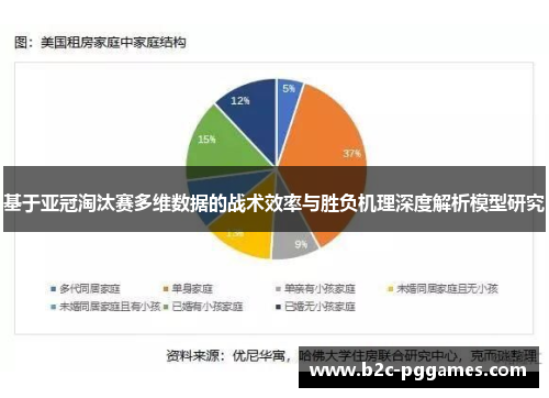 基于亚冠淘汰赛多维数据的战术效率与胜负机理深度解析模型研究